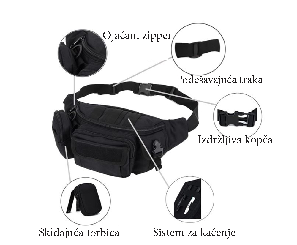 pederusa u crnoj boji detalji