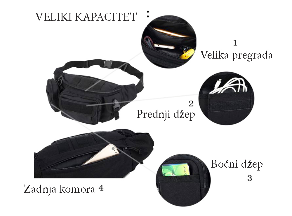 takticka torba za pojas akcija