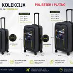 Hibridni putni kofer – ABS zadnja školjka i platnena prednja strana | REVO kolekcija