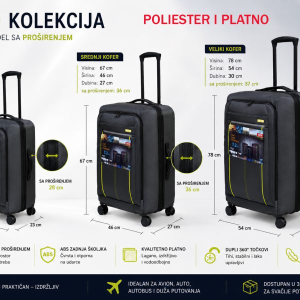 Hibridni putni kofer – ABS zadnja školjka i platnena prednja strana | REVO kolekcija