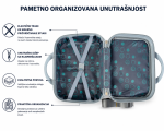 set nesesera komplet nesesera veliki neseser mali neseser putni neseser neseser za putovanja kozmetički neseser neseser za kozmetiku neseser za šminku beauty case ABS neseser organizer za kozmetiku putna kozmetička torba