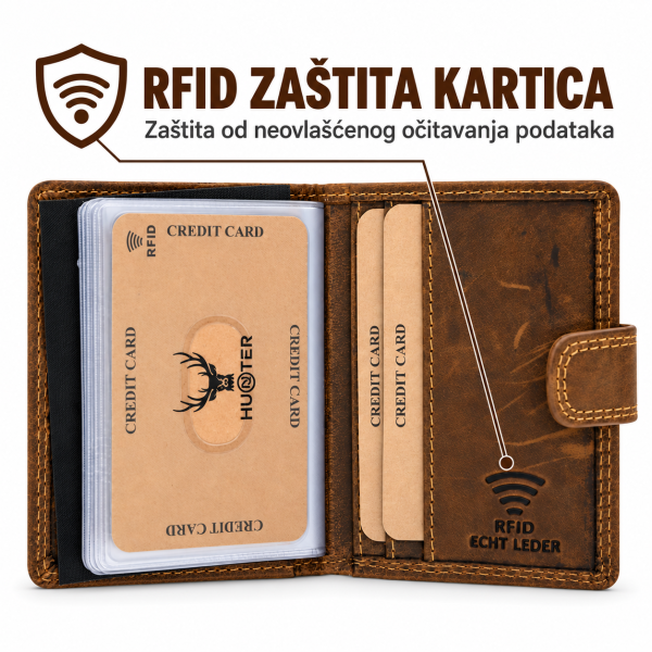 Kožni novčanik za kartice HUNTER – 16 pregrada i RFID zaštita